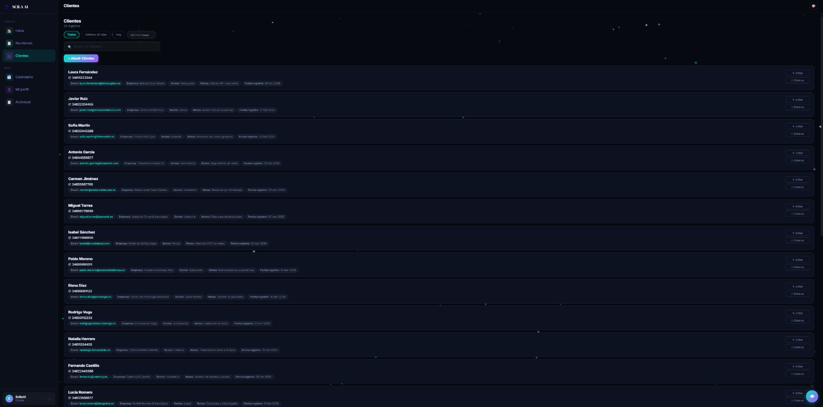 Panel de clientes SaaS de SCILA AI
