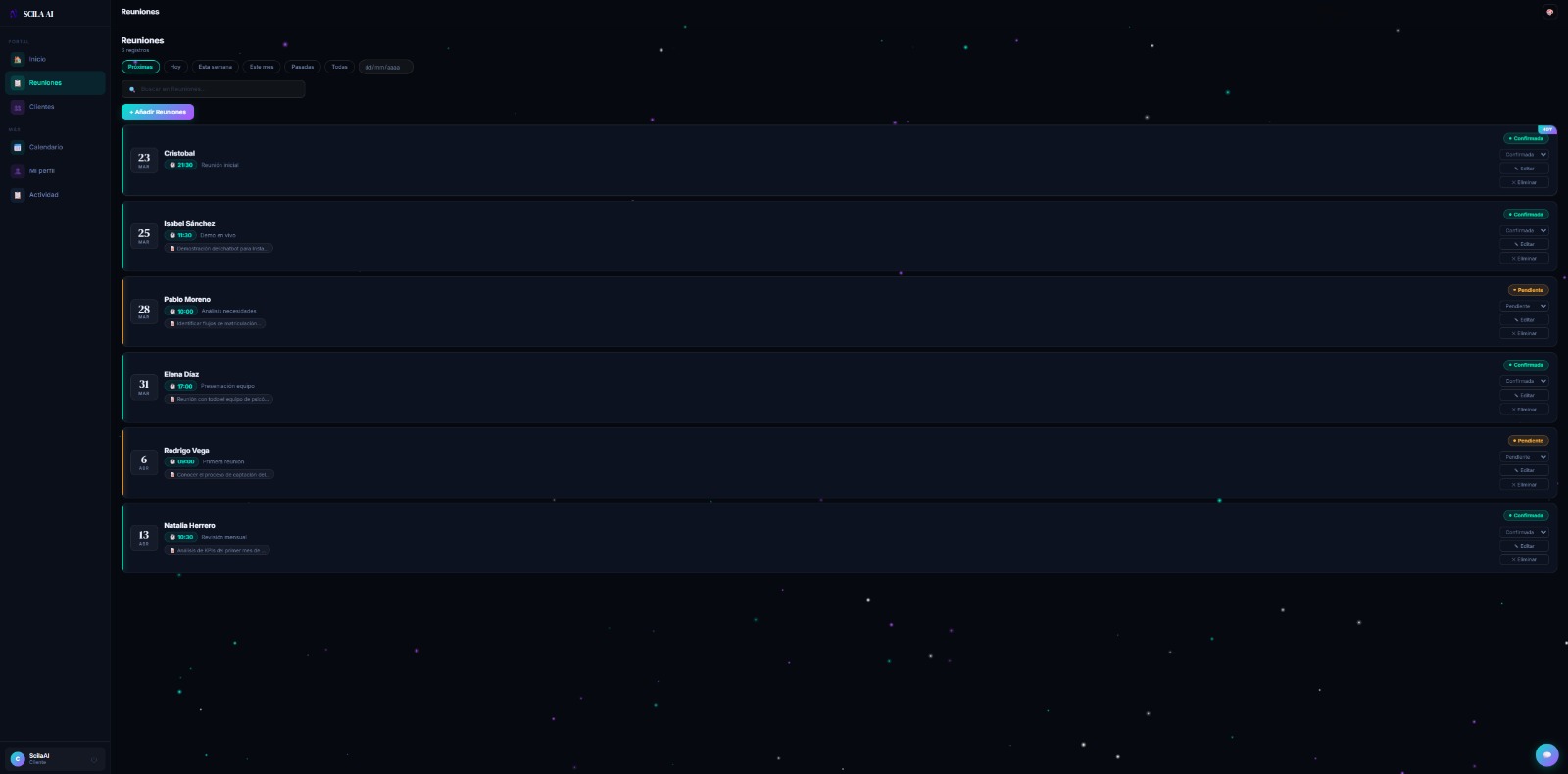 Panel de reuniones SaaS de SCILA AI